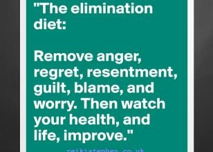 The Elimination Diet